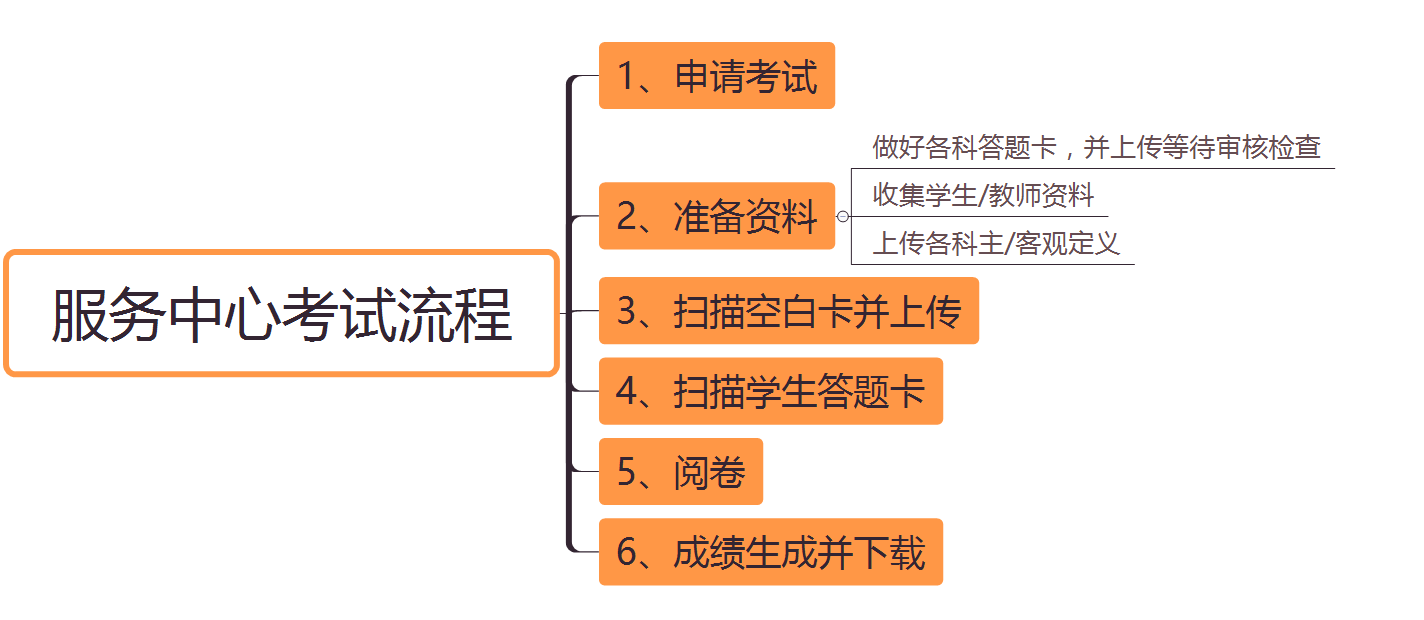 091407017omb (1).png 091407017omb (1).png